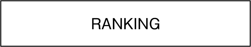 Ranking